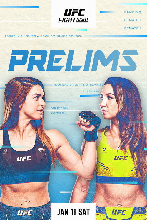 UFC Fight Night 249: Dern vs. Ribas 2 - Prelims