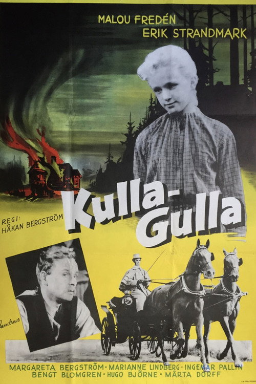 Кулла-Гулла