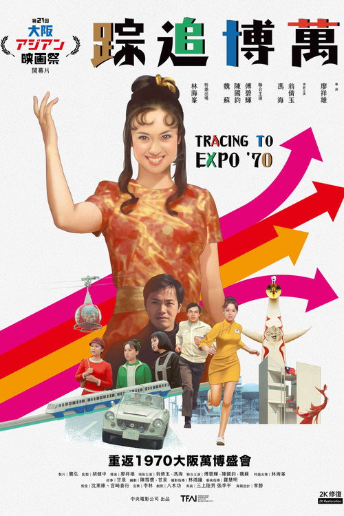 萬博追踪