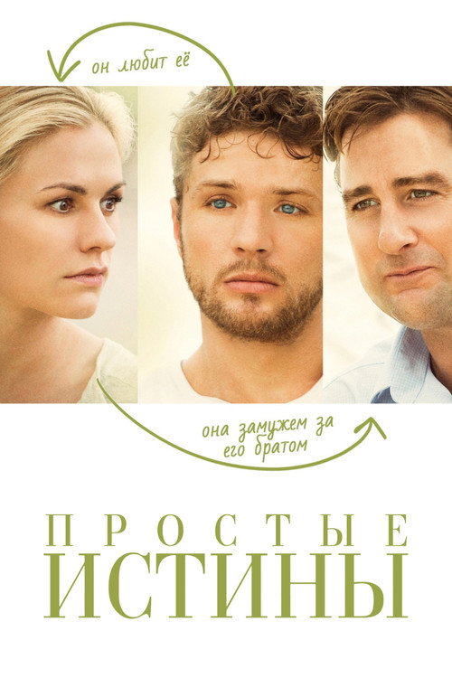 Простые истины