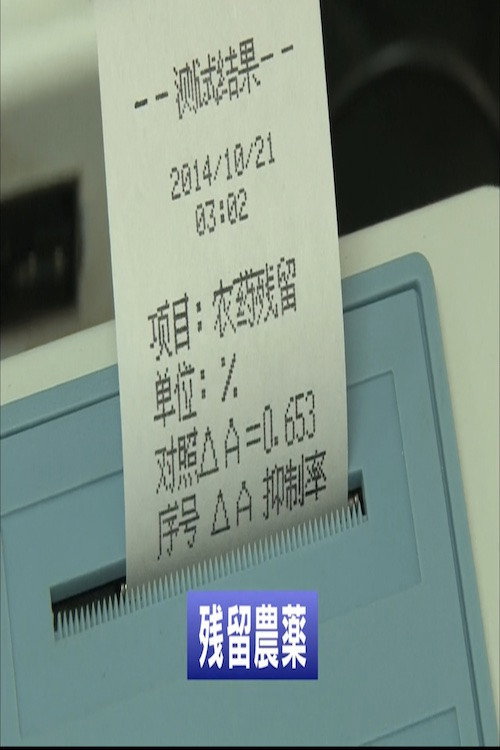 中国危险食品