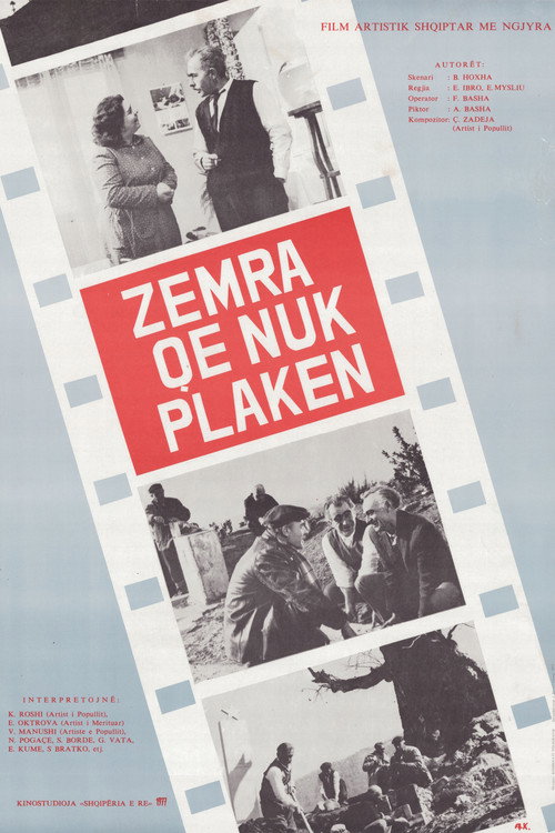 Zemra qe nuk plaken
