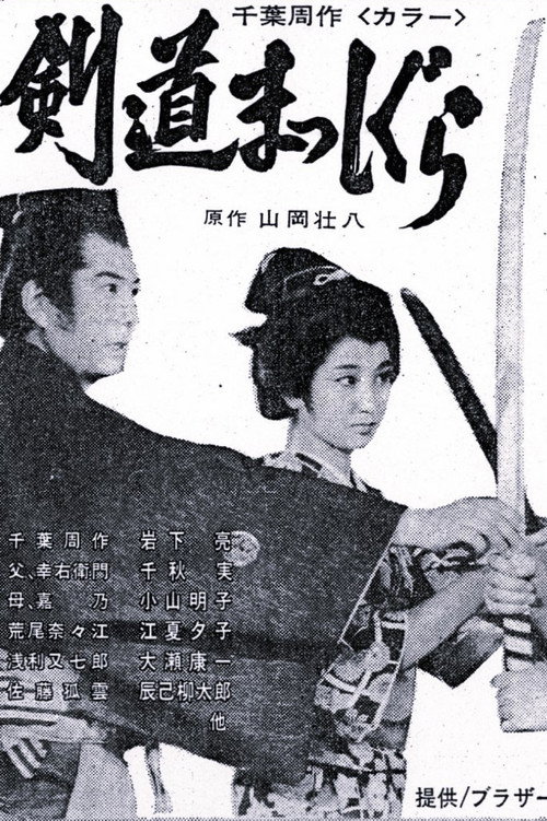 千葉周作 剣道まっしぐら