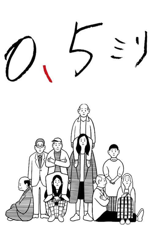 0.5ミリ