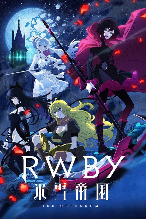 RWBY: Ледяное королевство