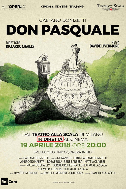 Donizetti: Don Pasquale - Teatro alla Scala