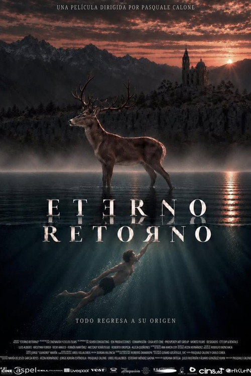 Eterno retorno