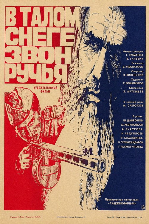 В талом снеге звон ручья